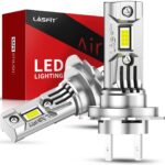 LASFIT BEAM led Fog Light