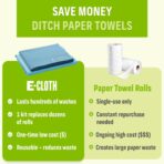 E-Cloth Microfiber Window Cleaning Cloth Kit - Glass Cleaning Cloth for Windows, Mirrors, Cars, Lenses, Eyeglasses, & More, Streak Free Clean, Machine Washable Reusable Towel - Alaskan Blue (2 Kits) - Image 4