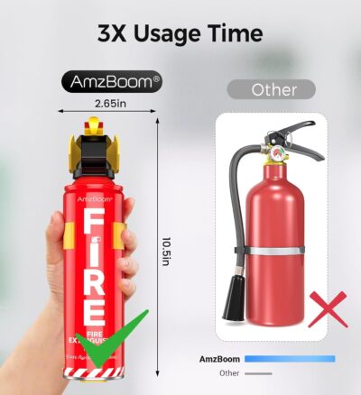 Fire Extinguishers Water-based for Home Kitchen, Car, & Boat 3 Pack–Portable Small Fire Spray with Mounting Brackets–A,B,C,K Multi-Purpose Fire Protection, Eco-Friendly, Compact & Easy to Use. - Image 4