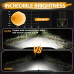 2Pcs 3 Inch SAE LED Fog Lights Off Road DOT Approved Driving Lights Pods Square LED Cubes Work Light Fog Lamps for Trucks Wrangler JK Ram 4X4 Boat Motorcycle Tacoma - Image 3