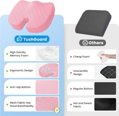 TushGuard Office/Car Seat Cushion, Non-Slip Sciatica & Back Coccyx Tailbone Pain Relief Chair Pad, Memory Foam Butt Pillow for Computer Desk, Wheelchair, Driving (Pink) - Image 6