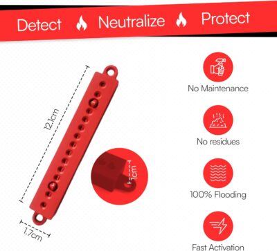 Small Automatic Fire Extinguisher – Non-Toxic, Compact & Maintenance-Free Household Fire Protection for Electric Boxes, Solar Generators, Vehicles, Lithium Batteries, Ship Cabins. - Image 8