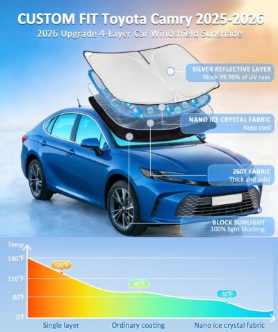 Windshield Sun Shade for Toyota Camry 2025 2026 LE XLE Hybrid SE XSE - 4 Layers Car Sunshades for Front Windows Shade Cover Custom Fit Camry Sun Visor 250T Retractable Blocks Shade UV Rays Accessories - Image 2