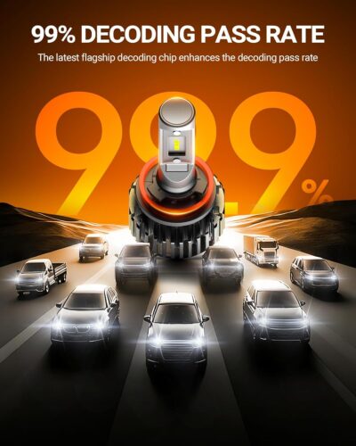 SEALIGHT H1 1 LED Bulbs for H9 H8 Light Bulbs, SuperBright 6000K White, 1:1 Size Plug-N-Play Design, Canbus Eror Free AntiHyper Flashing, Pack of 2 - Image 4