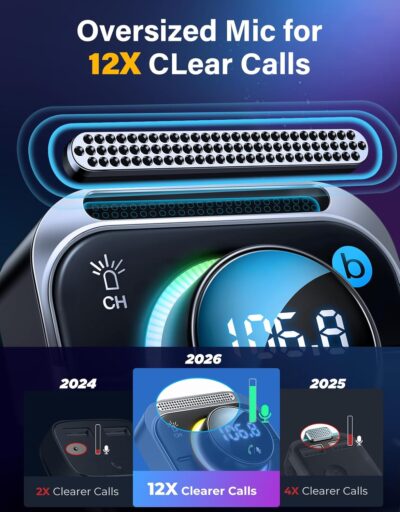 JOYROOM 96W FM Transmitter Bluetooth 6.0 Car Adapter Aux with 3 Charging Ports【PD 60W & 2 * 18W】【Air Vent Installation for Safe】 Deep HiFi Bass Player Wireless Radio Fun Car Accessories Gift Set - Image 2