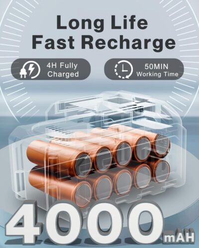 Cordless Pressure Washer - MAX 950 PSI Battery Powered Pressure Washer, 21V Portable Cordless Power Washer with Rechargeable 4.0Ah Battng，Yellow - Image 4