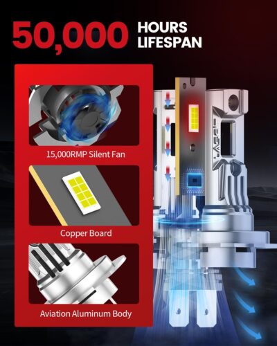 LASFIT BEAM led Fog Light - Image 4