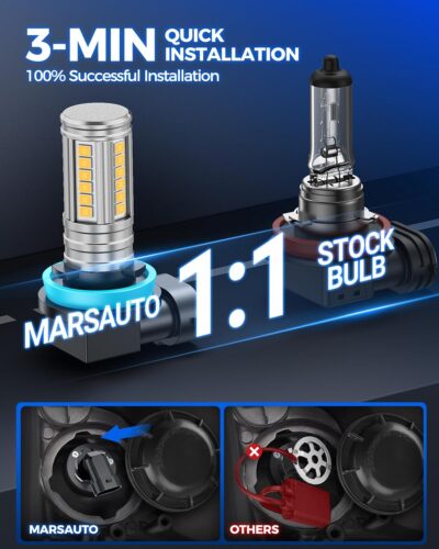 Marsauto H16 H8 Led Fog Light Bulb Yellow 12,000LM, 1:1 Size H11 Yellow Fog Lights, Real 360° Illumination 3000K Amber Strong Penetration, Upgraded LED Chips H11 H8 Fog Bulb, Tail Light Covers - Image 4