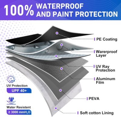 Half Car Cover SUV for Snow, Heavy Duty Roof Cover for All Weather Use, UV, Rain, Sun, Dust Protection Fits Compact/Medium SUV - Image 5