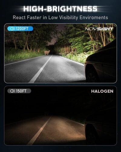 NOVSIGHT H7 Fog Light Bulbs, 90W 6500K Cool White Super Bright, 1:1 Mini Size with Cooling Fan, Plug and Play Easy Installation, IP68 Waterproof, Non-Polarity, H7 LED Bulb Replacement, Pack of 2 - Image 3