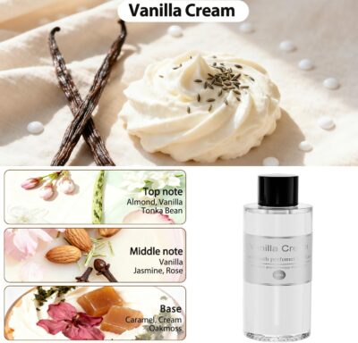 Amor Lyris 2 Packs Essential Oil Refill for Smart Car Air Freshener, 3.5OZ Car Diffuser Refill, Aromatherapy Perfume Refill Can be Used for 4-8 Months, Made with Natural Plant Extracts, Vanilla Cream - Image 2