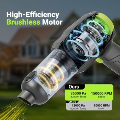 Cordless Car Vacuum Cleaner, 36000PA High Power Suction, 120W Portable Handheld Vacuum with 2×3.0Ah Batteries, Multi-Nozzle Air Duster for Car, Home, Office, Pet Hair - Image 2
