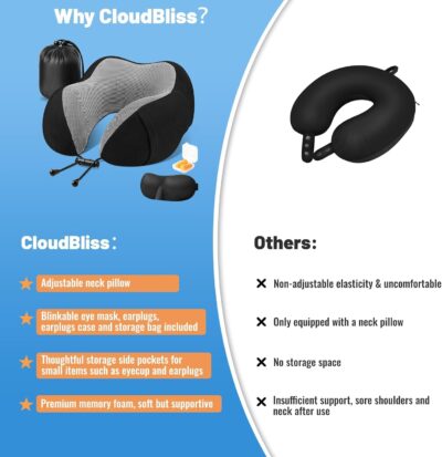 CloudBliss Travel Pillow Premium Memory Foam, Comfortable & Supportive Neck Pillow, Sleeping Neck Pillows for Travel, Airplane Pillow for Sleeping Airplane, Car, Office and Home（Black） - Image 6