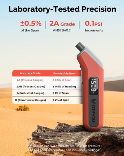ETENWOLF T300 Digital Tire Pressure Gauge 3-200 PSI, Industrial Tire Gauge Calibrated to ANSI B40.7 Grade 2A(Plus-Minus 0.5%), Replaceable AAA Batteries (Vivid Orange) - Image 2