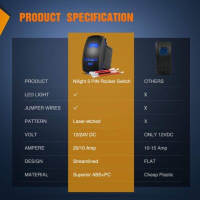 Nilight - 90001B LED Light Bar Rocker Switch 5Pin Laser On/Off LED Light 20A/12V 10A/24V Switch Jumper Wires Set for Jeep Boat Trucks,2 Years Warranty,Blue - Image 9