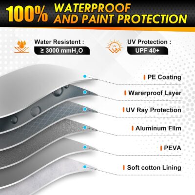 6 Layer Heavy Duty Car Cover Custom Fit for Tesla Model 3 with Charging Port Flap, Waterproof All Weather Car Tarp Outdoor Protection with Cotton Lining - Image 3
