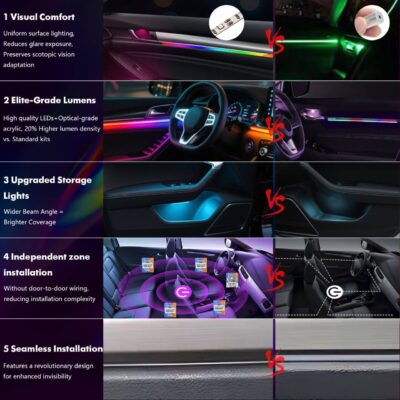 Upgraded Dreamcolor Acrylic Car Interior Lights RGB LED Strip Lights APP Control Zoned Control System 252 Color Modes DIY Fiber Optic Ambient Lighting Kits 2 in 1 Music Car Neon Lights - Image 5