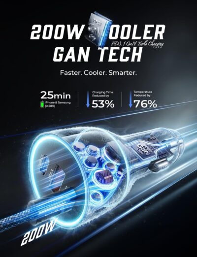 LISEN 200W Car Charger USB C Fast Charge [Gan] PD 140W Fast Car Charger USB C, 3 Port Type C Fast Charging for Multi Device, for iPhone 17 16 15 14 13 12, MacBook Neo Pro, Laptop, iPad, Samsung S26 - Image 7