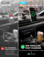 CHGeek Wireless Car Charger with Phone Holder Mount, 15W Fast Charging Auto Clamping Phone Holders for You Car Windshield Dashboard Air Vent Accessories for iPhone, Samsung Galaxy, Google, etc - Image 3