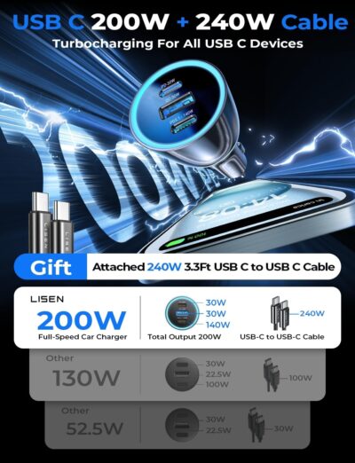 LISEN 200W Car Charger USB C Fast Charge [Gan] PD 140W Fast Car Charger USB C, 3 Port Type C Fast Charging for Multi Device, for iPhone 17 16 15 14 13 12, MacBook Neo Pro, Laptop, iPad, Samsung S26 - Image 3