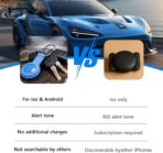 GPS Tracker for Vehicles,Cars,Kids & Pets,Real-Time Location Updates,No SIM Card No Subscription,Long Standby Waterproof GPS Tracking Device for Dogs, Elderly & Valuables (Android & iOS) - Image 6