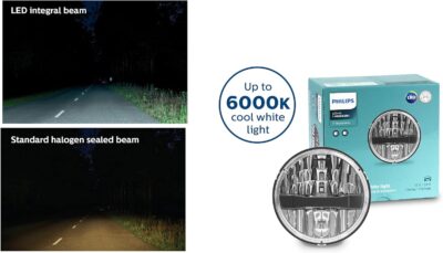 Philips Automotive Lighting H6054LED LED Integral Beam, Universal Plug and Play LED Replacement for H6054 (5x7) Sealed Beam Applications, 1 Pack - Image 2