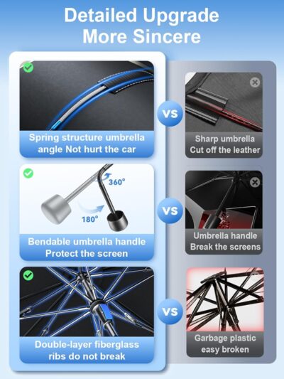 Upgraded Nmoiss Windshield Sun Shade Umbrella [Ice Rib] High Speed ​​Cooling 99% UV Blocking Protects Car from Sun and Heat Damage, Keeps Cool and Protects Interior Medium (56" L x 31" W) - Image 6