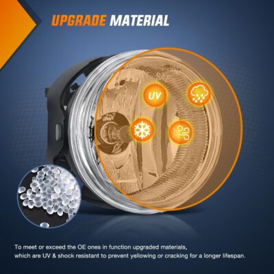 Nilight Fog Lights Assembly Compatible with 2005 2006 2007 2008 2009 2010 Dodge Grand Caravan Challenger Charger Caliber Nitro Avenger Chrysler Town & Country Pacifica Jeep Patriot - Image 5