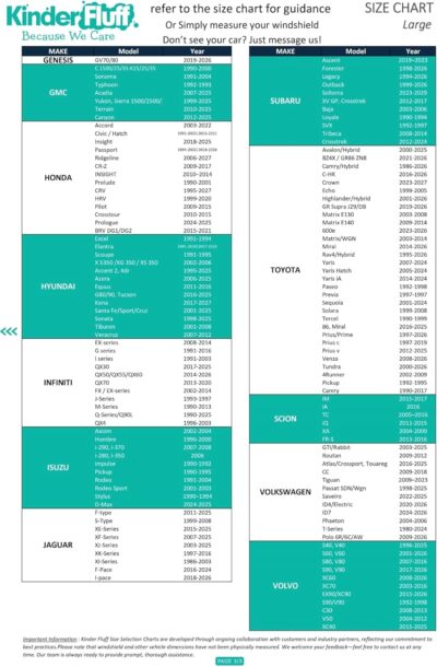 Windshield Sun Shade - Certified 99.87% UVB & 99.02% UVA Protection Car Sun Shade. Award Winning Sunshade for Car Windshield with Patented Technology. Size L 63"x35" Car Window Shades by Kinder Fluff - Image 5