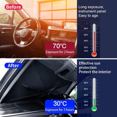 helloleiboo Car Windshield Sun Shade UV Rays and Heat Sun Visor Protector Foldable Reflector Windshields Umbrella - Image 3