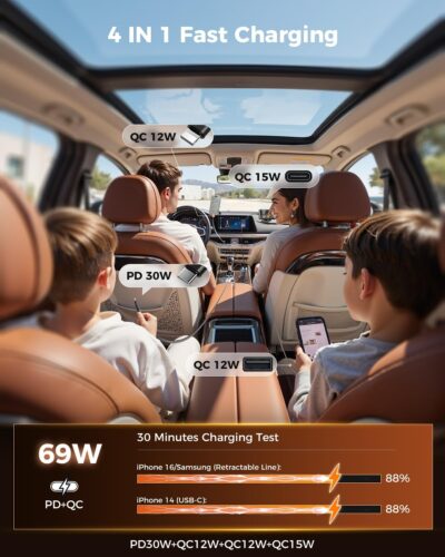 SUPERONE Retractable Car Charger, 69W Car Charger Adapter for iPhone 17 USB C Charger Fast Charging with Starry Light, Car Accessories Compatible with iPhone 17/16/15/14/13/12, iPad, Android, Pixel - Image 4