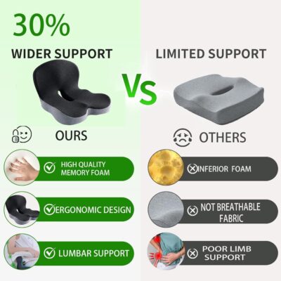 Memory Foam Buttocks Cushion for Office Chair Truck Driver Truck Seat Cushion Ergonomic Driver Seat Cushion with Lumbar Support & Sciatica Back Pain Relief, Car Seat Cushions for Driving - Image 3