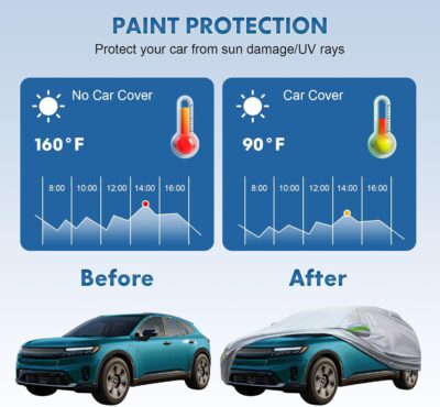 KEYOOG 6-layer Full Car Cover Is All-weather Waterproof, Universal In All Seasons, Snow Prevention, Rainproof, Acid Rainproof, Sunscreen, Ultraviolet-proof, Universally Applicable To Sedan (188"-198") - Image 2