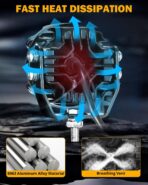 Auxbeam 3 Inch Round Driving Lights, 108W Side Shooter Offroad Pod Lights with Amber DRL, 270° Ultra-Wide Ditch Light Hyper Spot Beam Work 3 Modes White Amber Yellow Cube Pod with Covers, Pair - Image 7