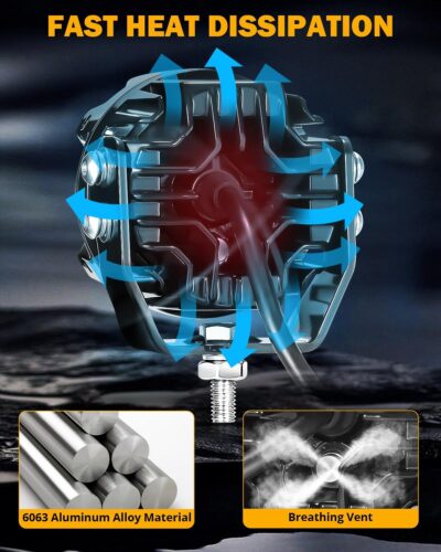 Auxbeam 3 Inch Round Driving Lights, 108W Side Shooter Offroad Pod Lights with Amber DRL, 270° Ultra-Wide Ditch Light Hyper Spot Beam Work 3 Modes White Amber Yellow Cube Pod with Covers, Pair - Image 7