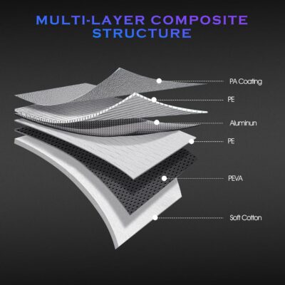 Car Cover Custom Fit for Toyota Camry 1996-2025,Honda Accord 2001-2025,6 Layers Truck Cover Waterproof All Weather for Automobiles,Outdoor Full Exterior Cover,Rain, Sun, Wind Protection,Silver - Image 3