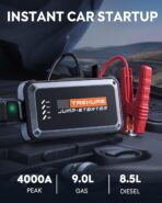 TREKURE Portable Car Battery Jump Starter 4000A 16800mAh Jump Box, Car Battery Jumper Starter Portable Jumper Cables for car(8.0L Gas/6.5L Diesel), Fast Charge, Lights, Compact - Image 2