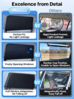 Car Window Shades for Baby[Ice Crystal Cooling Layer](2 Pack) UV-Blocker Cling Sun Shade 99% UV Protection Fit SUV/Sedan/Minivan | Roll Windows Down, Privacy Safe Medium - Image 5