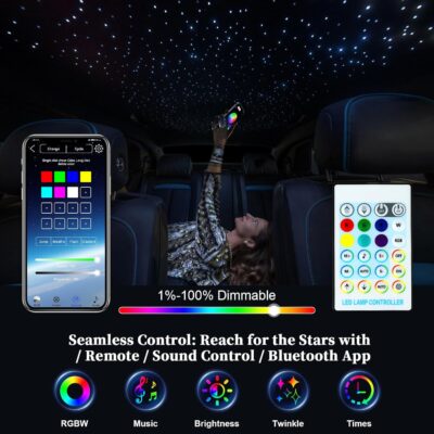 Twinkle & Meteor Starlight Headliner Kit for Car 0.03in x 9.8ft 750 Strands for Ambient Interior Decor 16W RGBW Fiber Optic Star Light Engine, 200 White Shooting Stars - Image 6