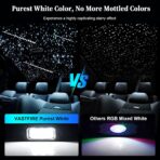 Twinkle & Meteor Starlight Headliner Kit for Car 0.03in x 9.8ft 750 Strands for Ambient Interior Decor 16W RGBW Fiber Optic Star Light Engine, 200 White Shooting Stars - Image 7