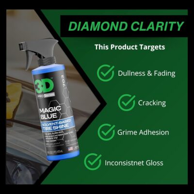 3D Magic Blue Tire Shine Spray - Water Resistant High Gloss Tire & Trim Dressing | Long Lasting Protection | No Sling, No Run Formula | Made in USA |16 oz - Image 8