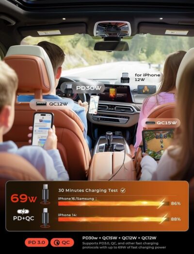 LISEN Retractable Car Charger 4 in 1 for Cars, 69W Retractable USB C Car Charger with 31.5in Cable, Fast Charging for iPhone 17 16 15 14 13 12 Pro Max Plus, Compact Cars Accessories for Daily Driving - Image 4