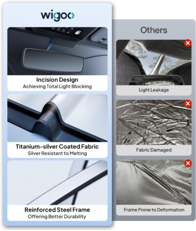 Wigoo 2025 Upgrade Car Windshield Sun Shade [100% Light Block, 4th-Gen Cooling Tech] Foldable Heat Insulation Interior Sun Visor with Storage Bag for Sedans/SUVs/Hatchbacks (M (64"x32") - Image 8