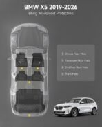 3W Floor Mats & Cargo Liner Custom Fit for BMW X5 2019-2024 2025 2026 40i/45e/50e/50i/M/M50i/M60i TPE All-Weather Full Set Heavy Duty Floor Liner and Trunk Mat Accessories (Only for 5 Passenger) - Image 3