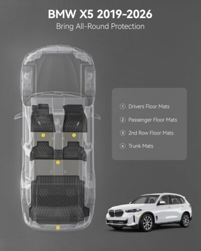 3W Floor Mats & Cargo Liner Custom Fit for BMW X5 2019-2024 2025 2026 40i/45e/50e/50i/M/M50i/M60i TPE All-Weather Full Set Heavy Duty Floor Liner and Trunk Mat Accessories (Only for 5 Passenger) - Image 3