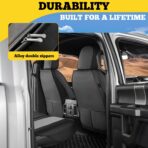 LINGVIDO Car Seat Covers Full Set (5 Seats) - Premium Perforated Nappa Leather, Waterproof Shield, Omni-Adapt Fit SUVs Sedans, Ultimate Family & Pet Protection - Image 2