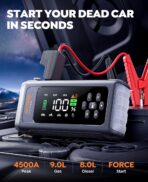 Car Battery Jump Starter with Air Compressor 4500A 150PSI, Car Jumper Starter Portable (9L Gas/8L Diesel), Jump Box Car Battery with Auto-Shutoff Tire Inflator, Jumper Cables and Light - Image 2