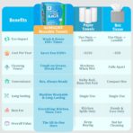 GLIMGLINT Cleaning Rags, 100 Pack Microfiber Cleaning Cloth, Lint-Free, Ultra Absorbent Reusable Paper Towels for Home, Kitchen, Car, Garage or Shop, Dish Rags, 11" x 9", Grey - Image 6