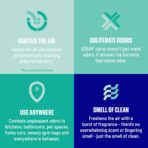 Ozium . Air Sanitizer & Odor Eliminator for Homes, Cars, Offices and More, Outdoor Essence, 0.8 Oz( Pack of 6) (packaging may vary) - Image 3