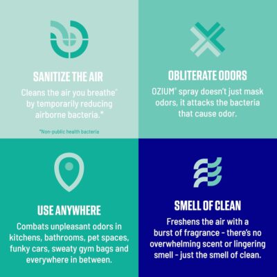 Ozium . Air Sanitizer & Odor Eliminator for Homes, Cars, Offices and More, Outdoor Essence, 0.8 Oz( Pack of 6) (packaging may vary) - Image 3